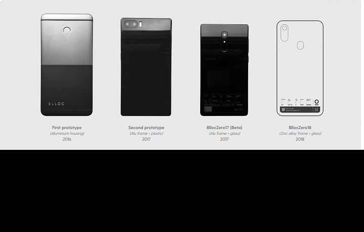 Blloc mobilní telefon