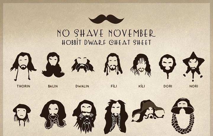 Hledáte inspiraci pro knírek?