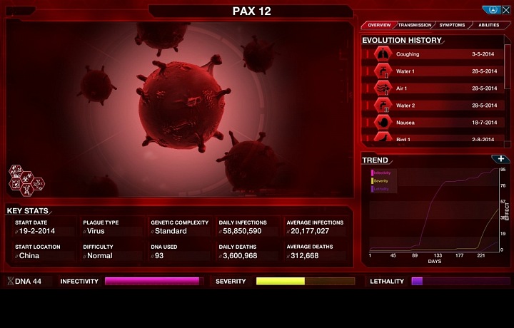 Miliony lidí zkoušejí hrát za smrtící virus.