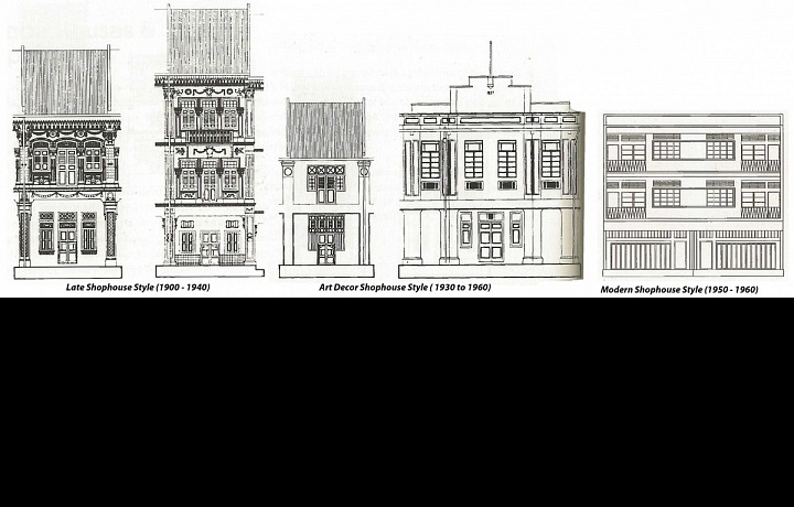 Shophouse plánek bydlení a styly