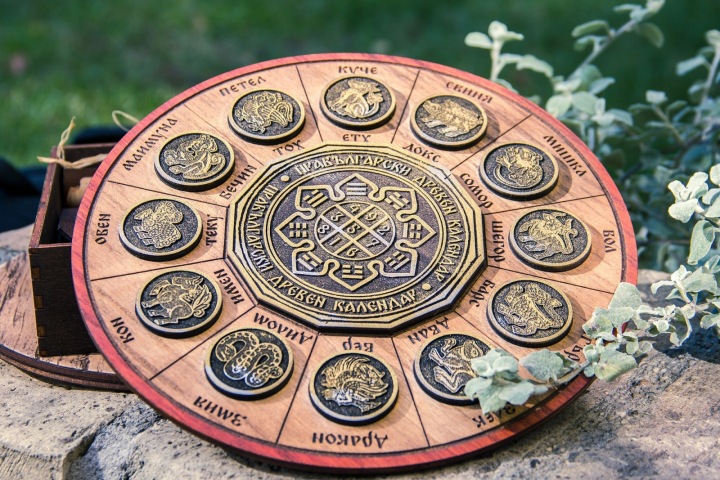 Horoskop Horoskop