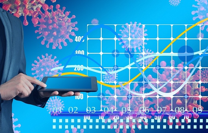 Startupy po koronaviru