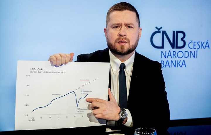 Pod vedením nového guvernéra není tlak na růst úrokových sazeb takový jako předtím