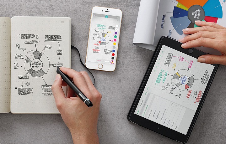 Smart Writing Set